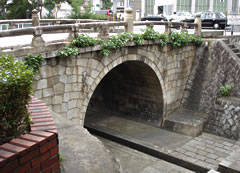 中立売橋