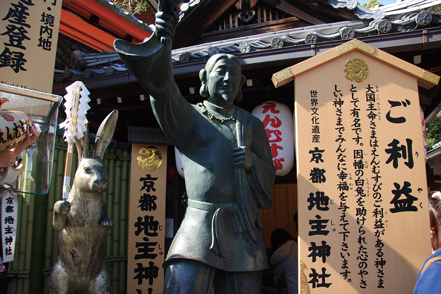 地主神社